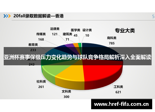 亚洲杯赛事保级压力变化趋势与球队竞争格局解析深入全面解读 亚洲杯赛事保级压力变化趋势与球队竞争格局解析深入全面解读